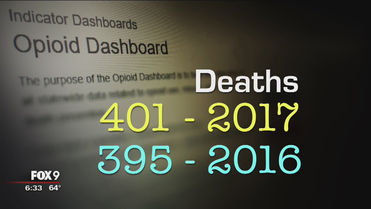 Minnesota Health Department joins businesses to address opioid epidemic