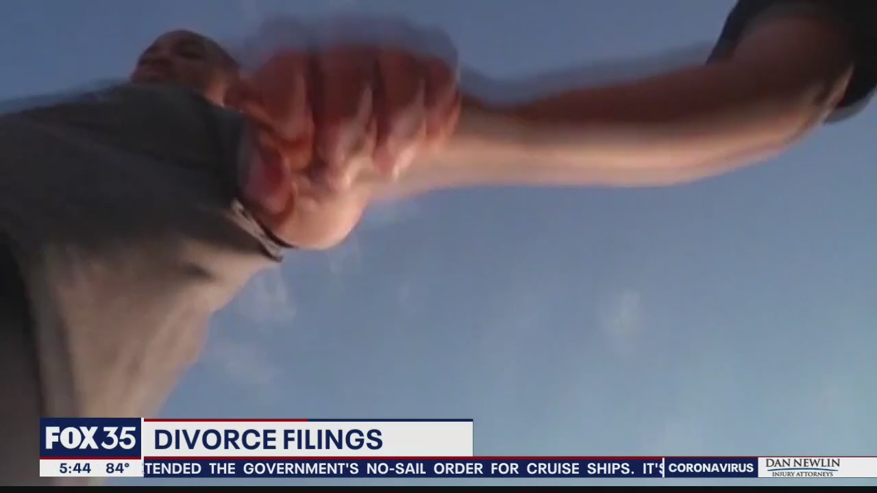 Divorce in the era of coronavirus