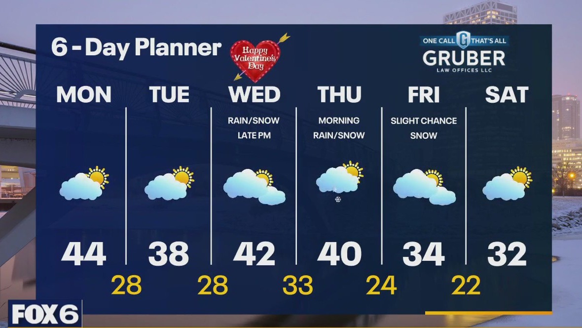 Weather webcast with Rob Haswell