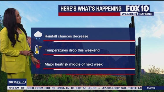 Morning Weather Forecast - 8/16/25