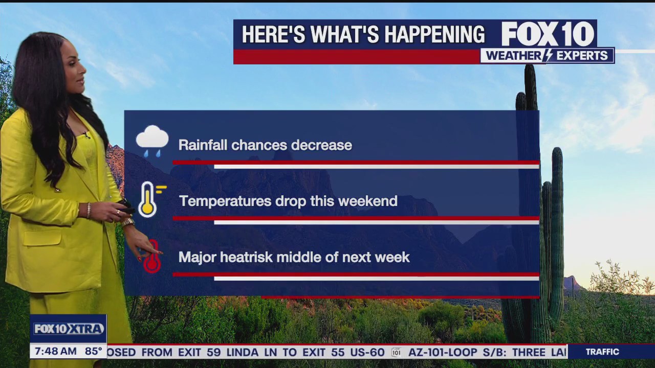 Morning Weather Forecast - 8/16/25