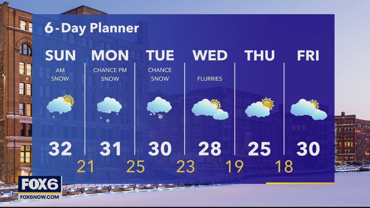 Weather Webcast with Eric Manges