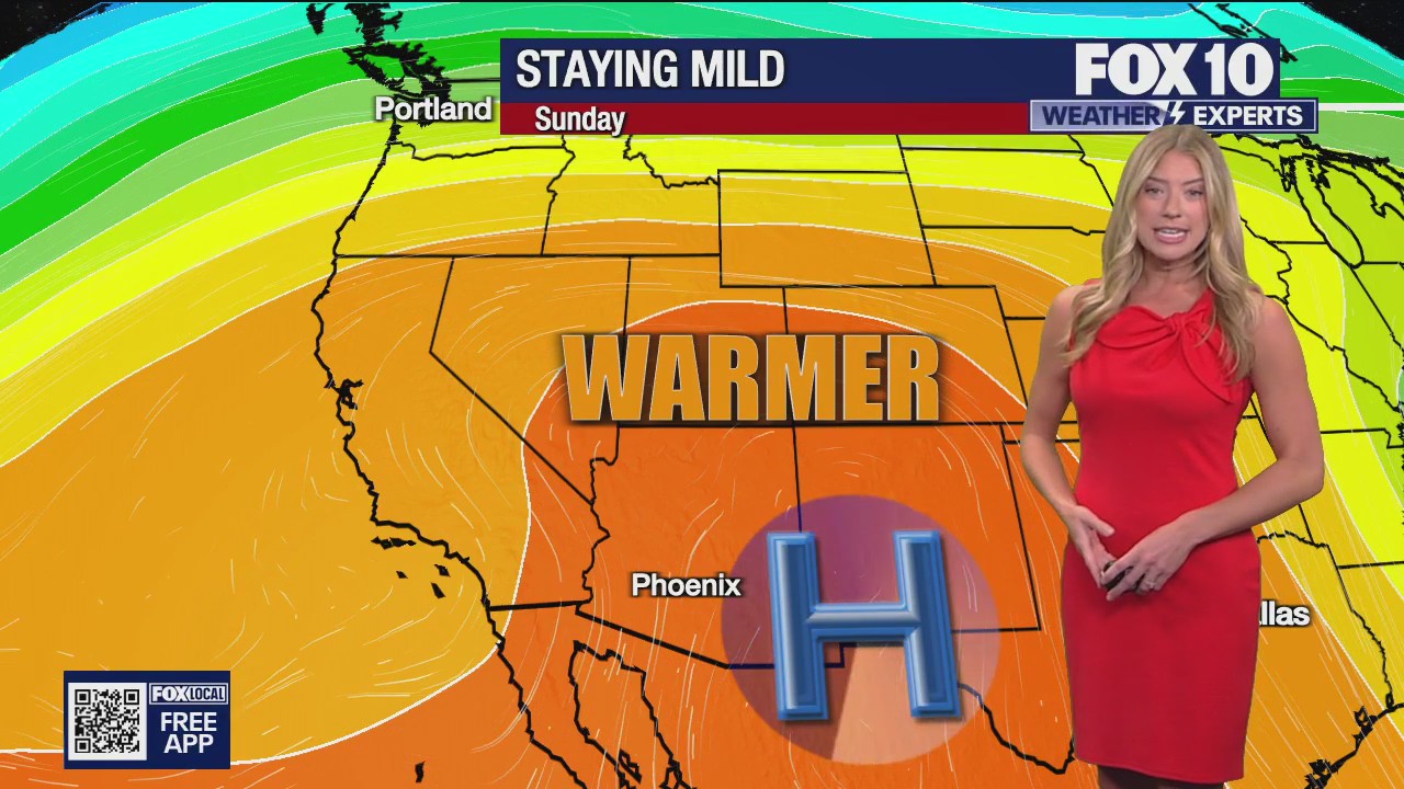 Evening Weather Forecast - 10/29/25