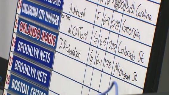 Orlando Magic select Jase Richardson with 25th pick