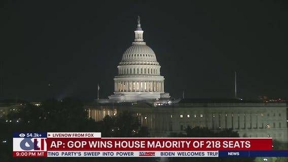 AP: GOP wins House majority of 218 seats