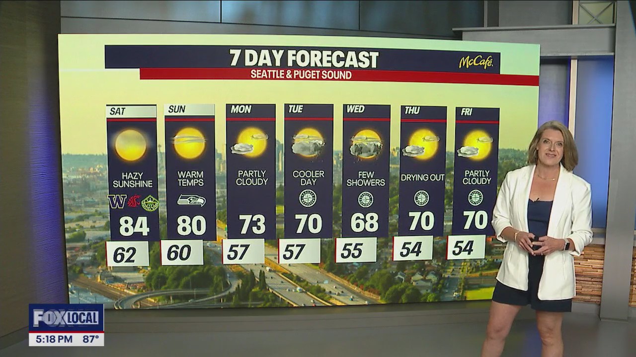 Seattle weather: Hazy and warm Saturday