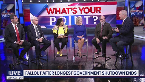 Fallout after longest government shutdown ends | What's Your Point?