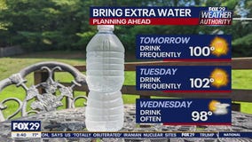 Weather Authority: Sunday morning forecast