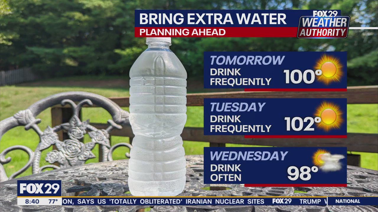 Weather Authority: Sunday morning forecast