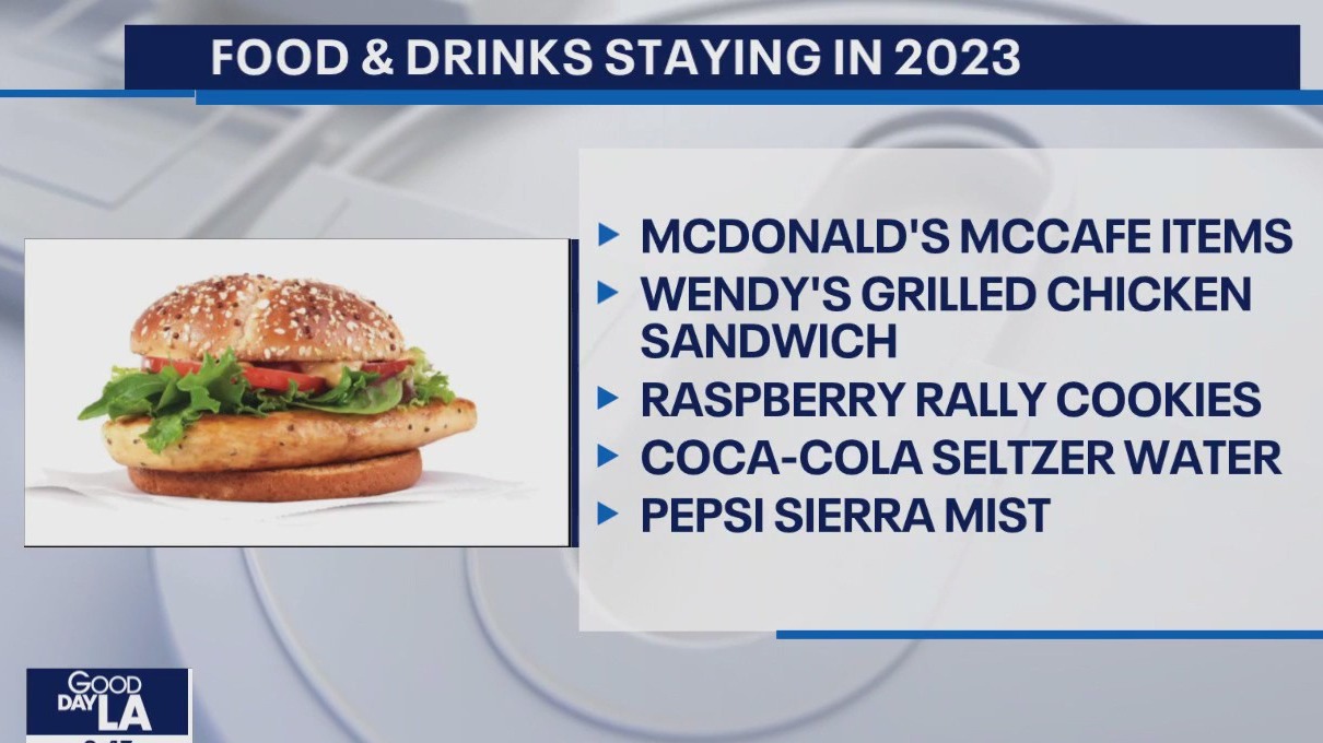 Food and drinks staying in 2023