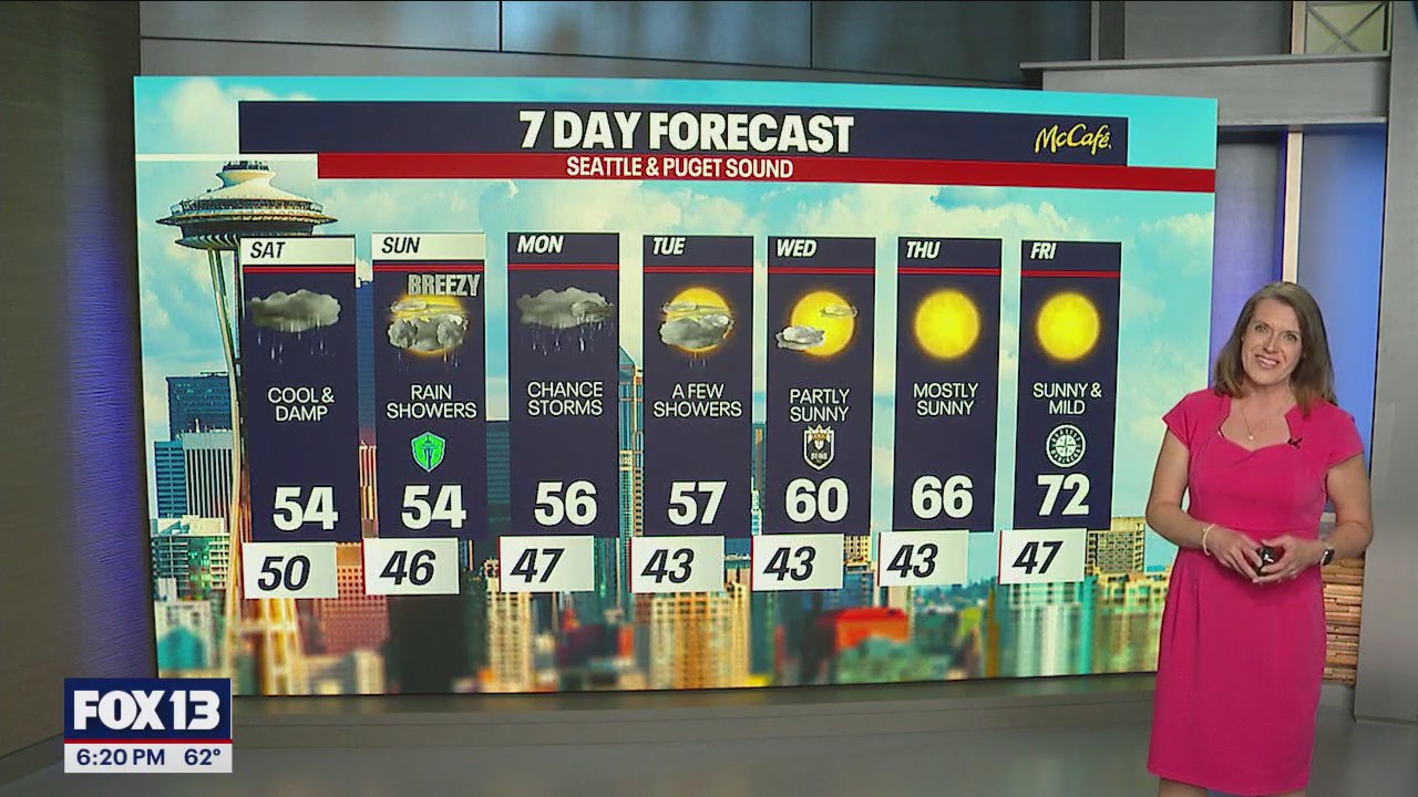 Soggy start to boating season this weekend