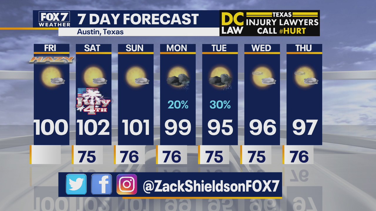 Morning weather forecast for July 3, 2020
