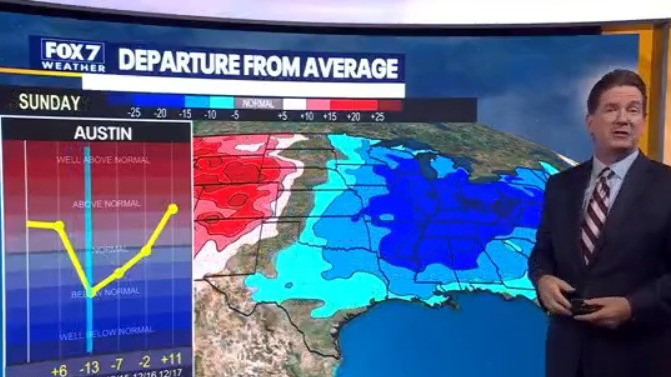 Austin weather: Temperatures set to change