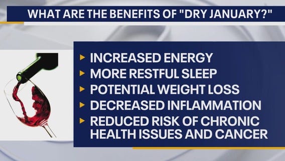'Dry January' health benefits, possible issues