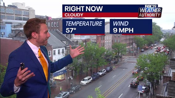 Weather Authority 8 p.m. Saturday forecast