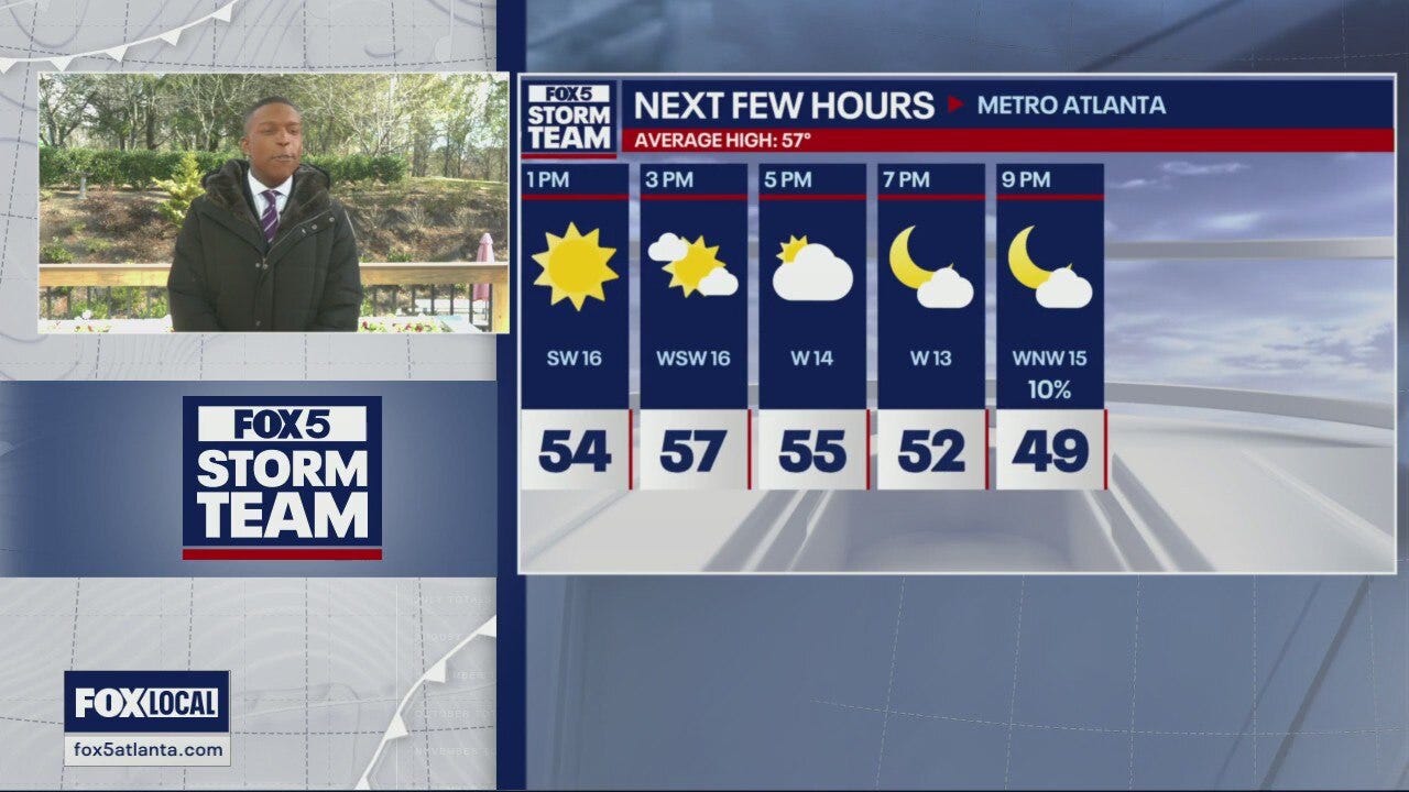 Wednesday midday forecast