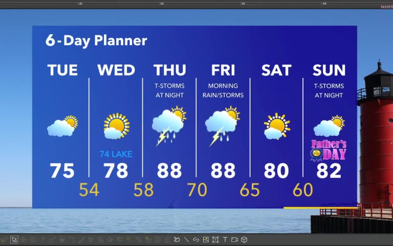 Forecast from Meteorologist Stephanie Barichello