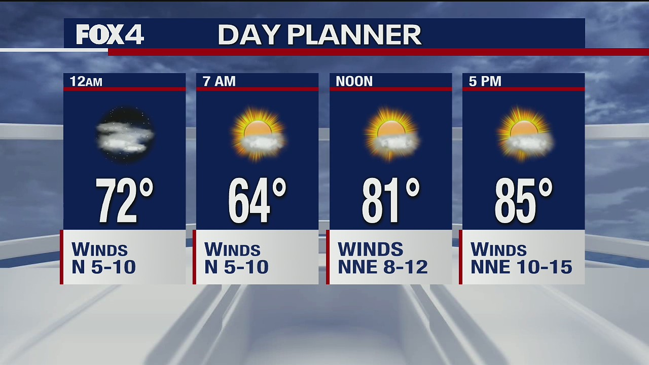 May 28 overnight forecast