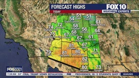 Morning Weather Forecast - 12/14/25