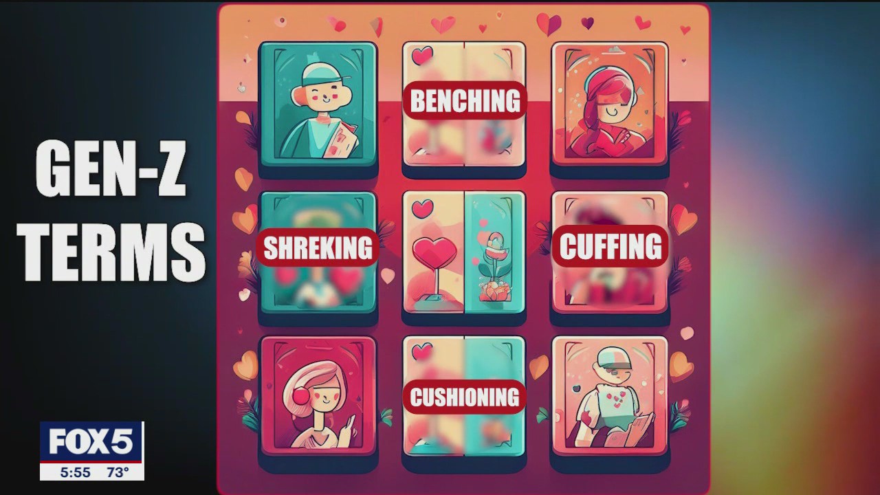 Gen-Z dating terms broken down