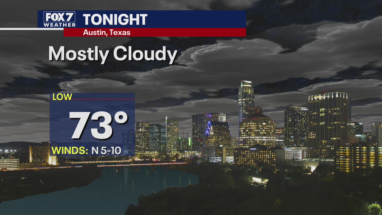 Evening weather forecast for September 15, 2020