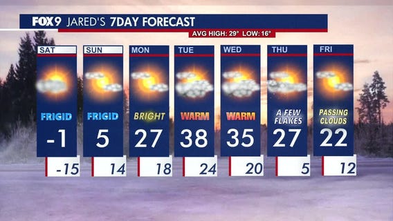 MN weather: Cold weather advisory in the Twin Cities