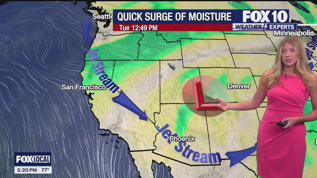 Evening Weather Forecast - 4/27/25