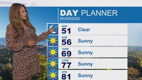 Weather Forecast for Monday, Dec. 8