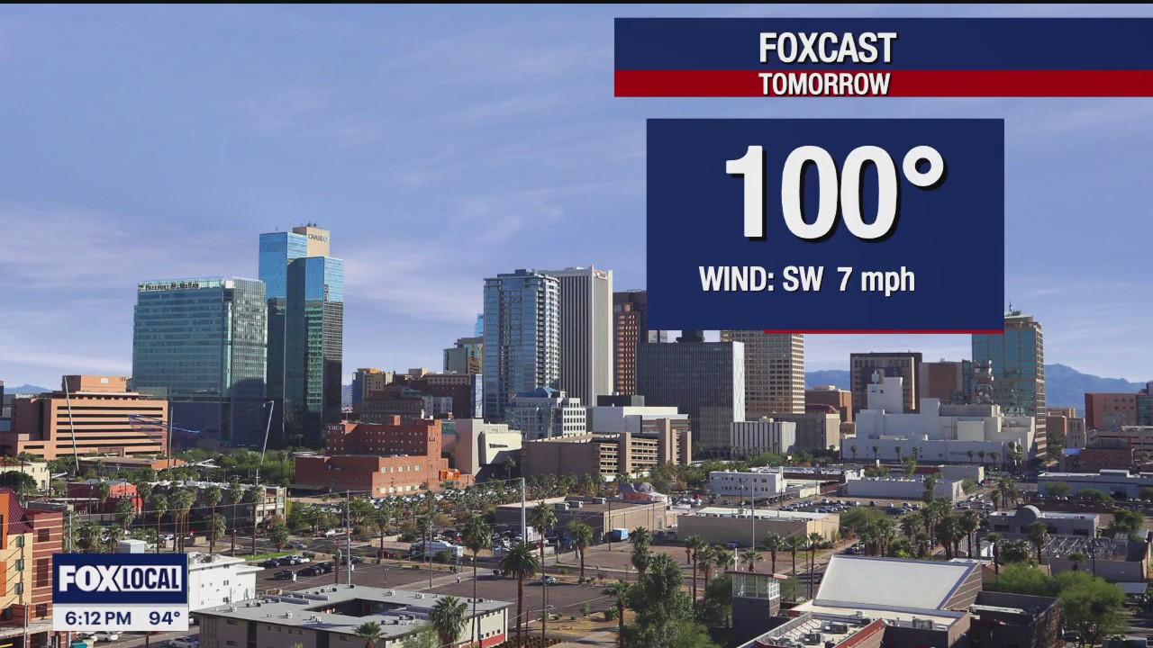 6 p.m. Weather Forecast - 4/9/25