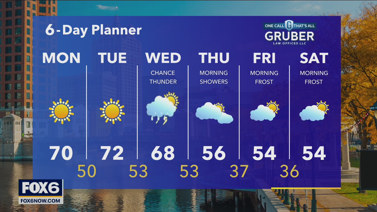 Weather webcast with Rob Haswell