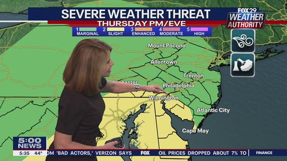 Weather Authority: Tuesday, 5 p.m. update