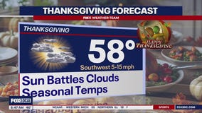 DMV Thanksgiving Travel Forecast preview
