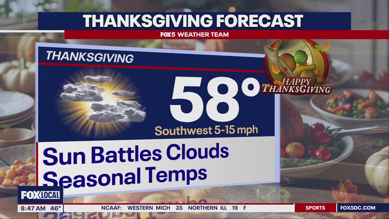 DMV Thanksgiving Travel Forecast preview