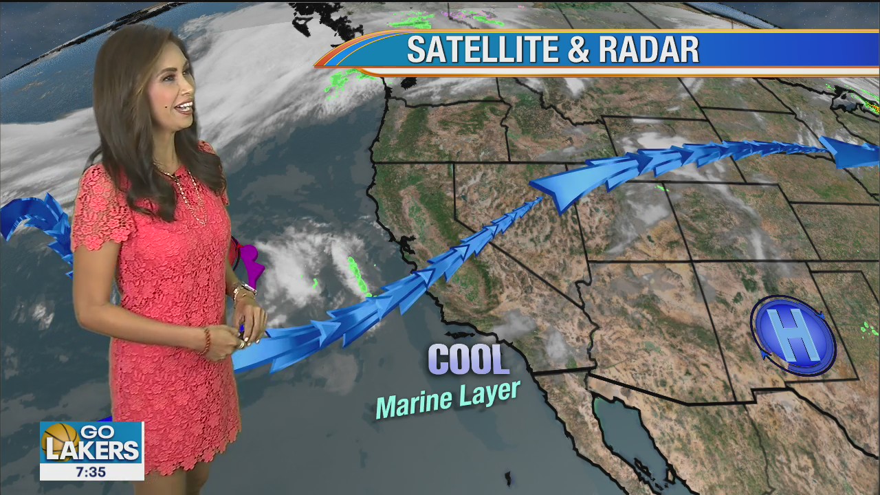 Weather Forecast for Friday, Oct. 9