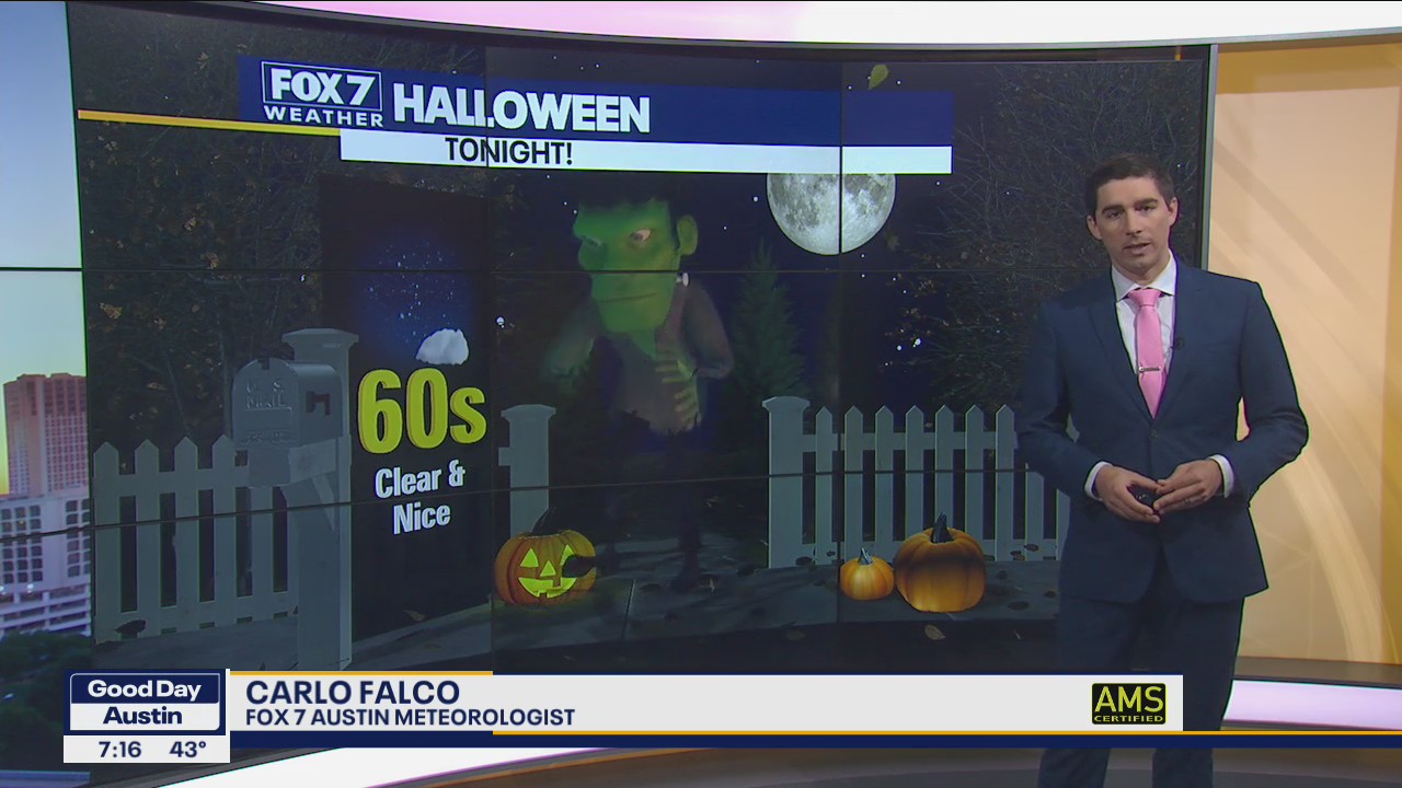 Carlo's Halloween forecast