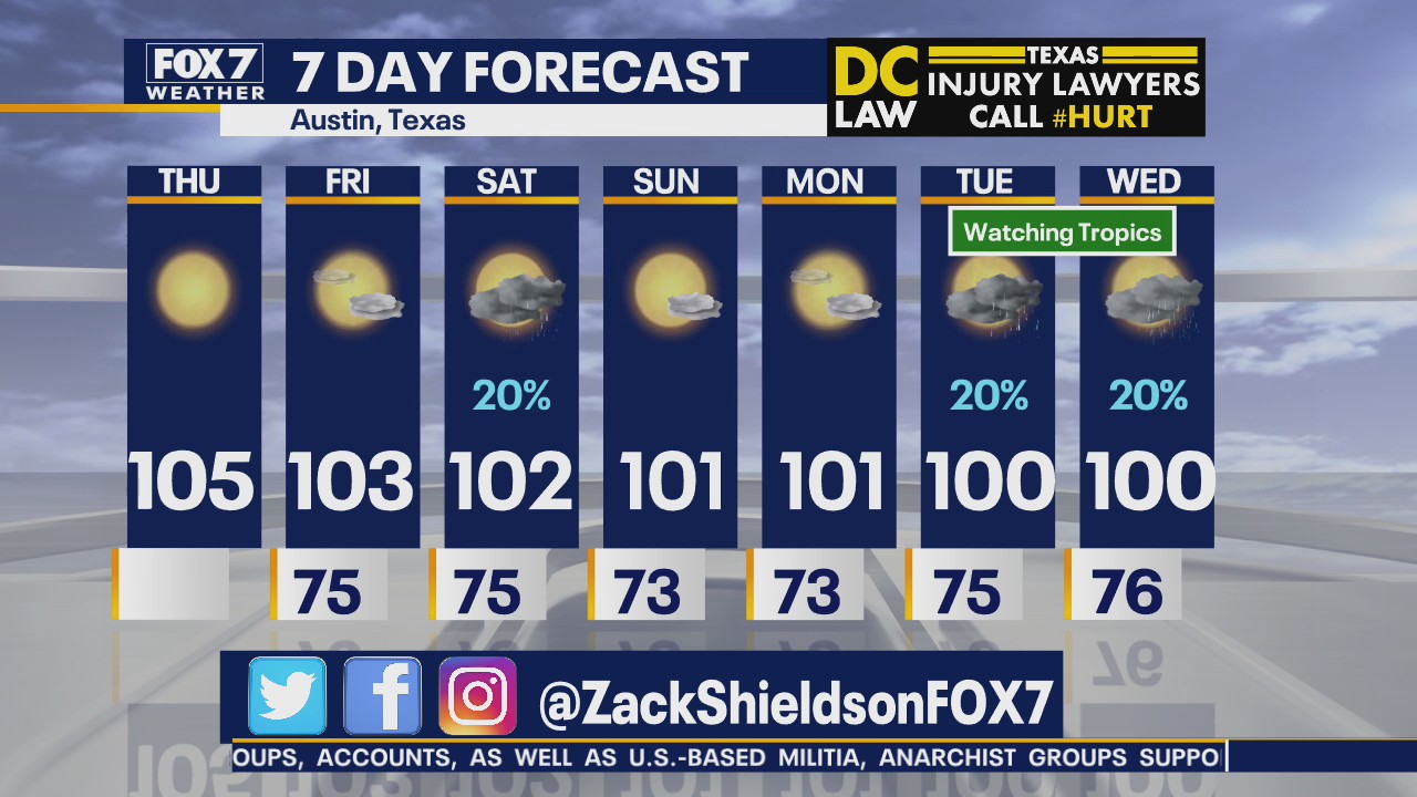 Morning weather forecast for August 20, 2020