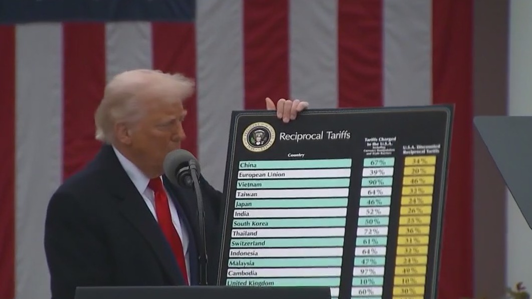 Stock market continues to decline | FOX 5 Atlanta