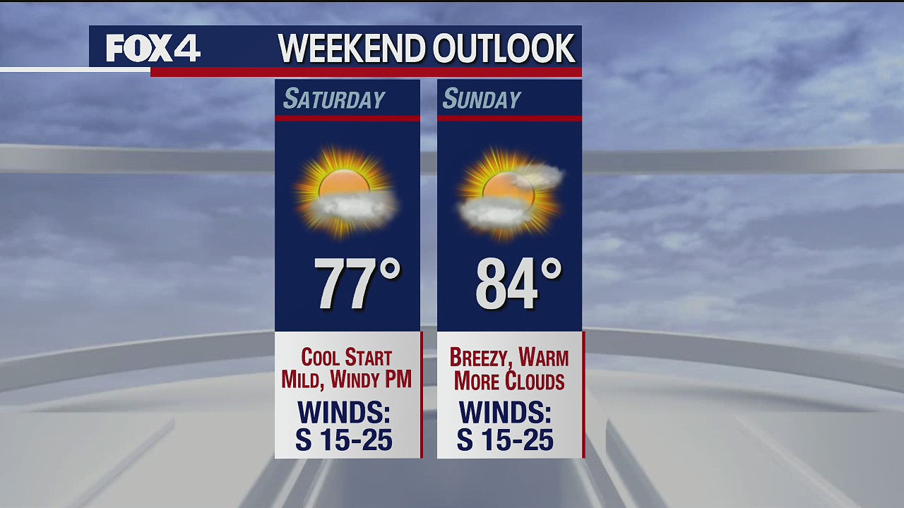 Oct. 16 evening forecast