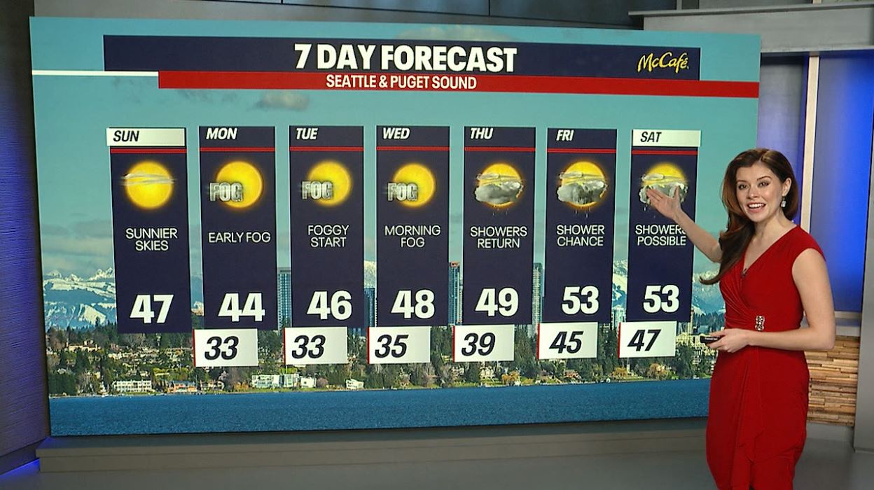 Lowered air quality, freezing fog possible amid stagnant Seattle weather