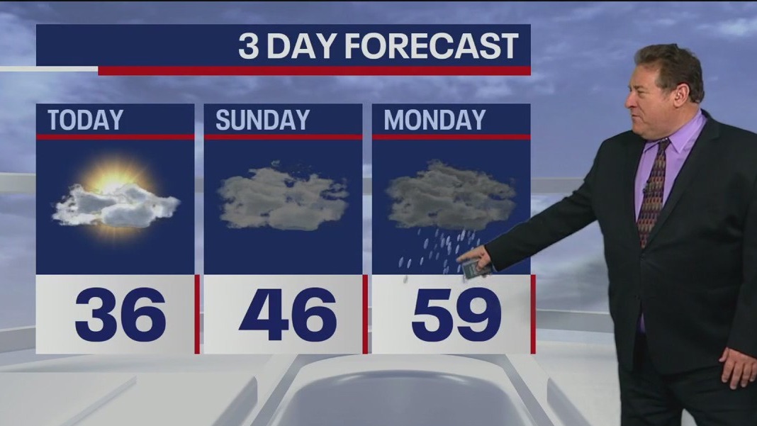 Chicago weather: Saturday morning forecast