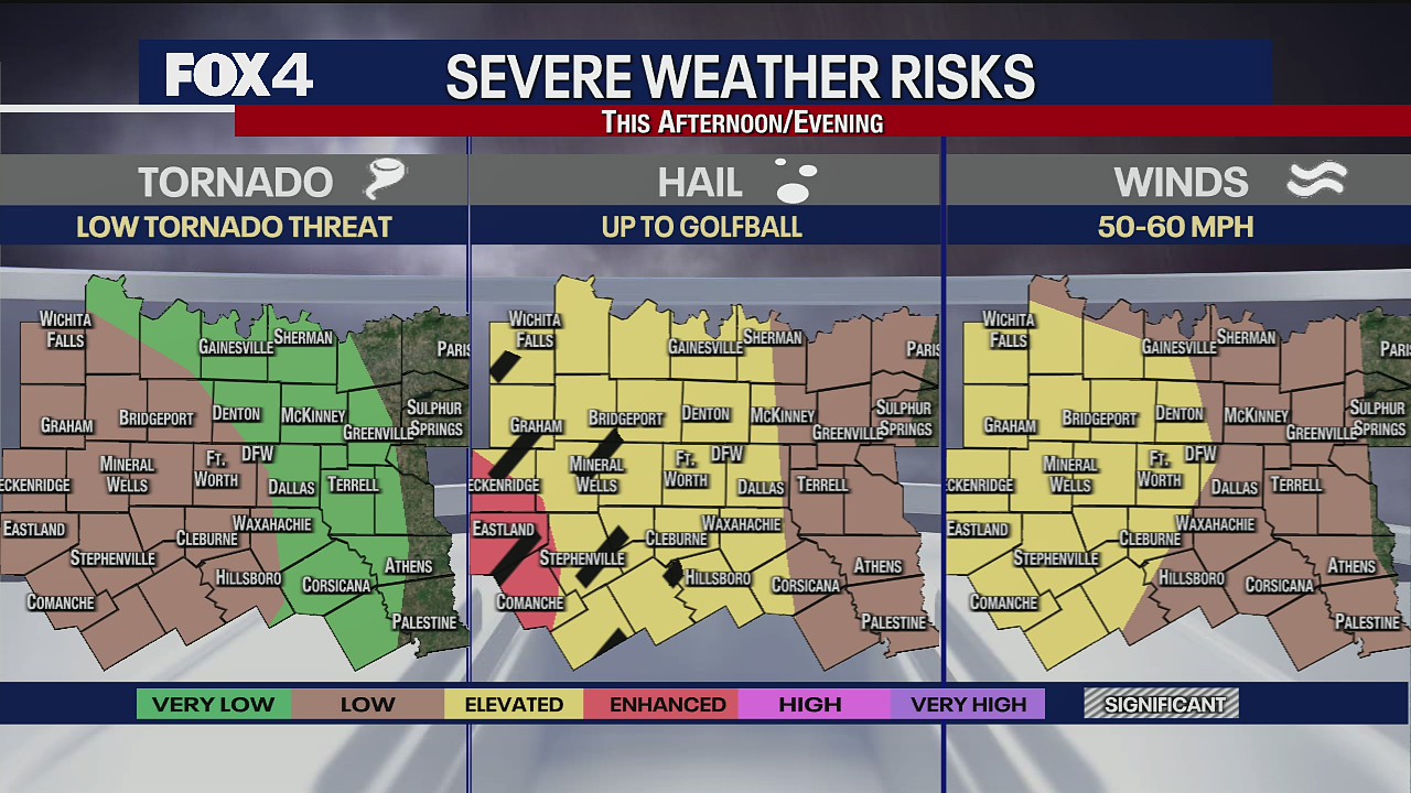 May 1st Midday Forecast