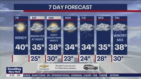 NYC weather forecast