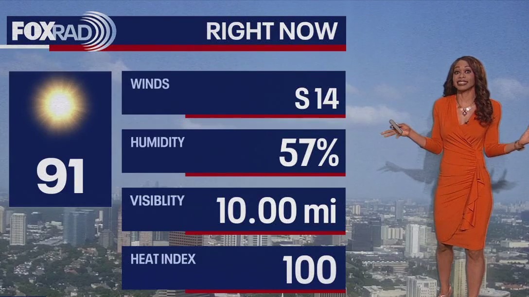 FOX 26 Houston Weather Forecast