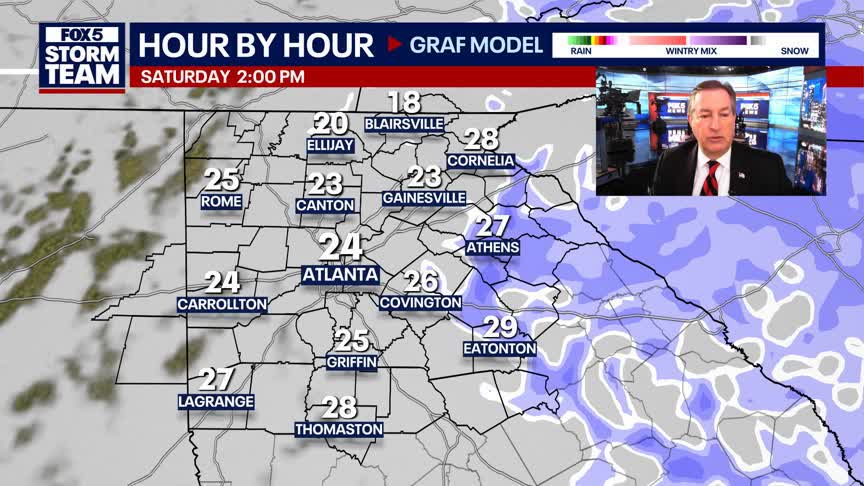 Friday Night Weather Update