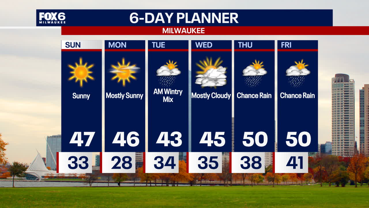 Weather Webcast with Holly Baker