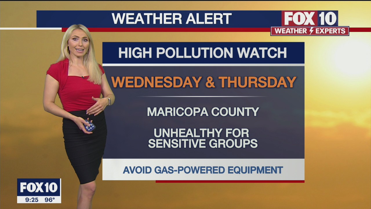 Evening Weather Forecast - 9/6/2021