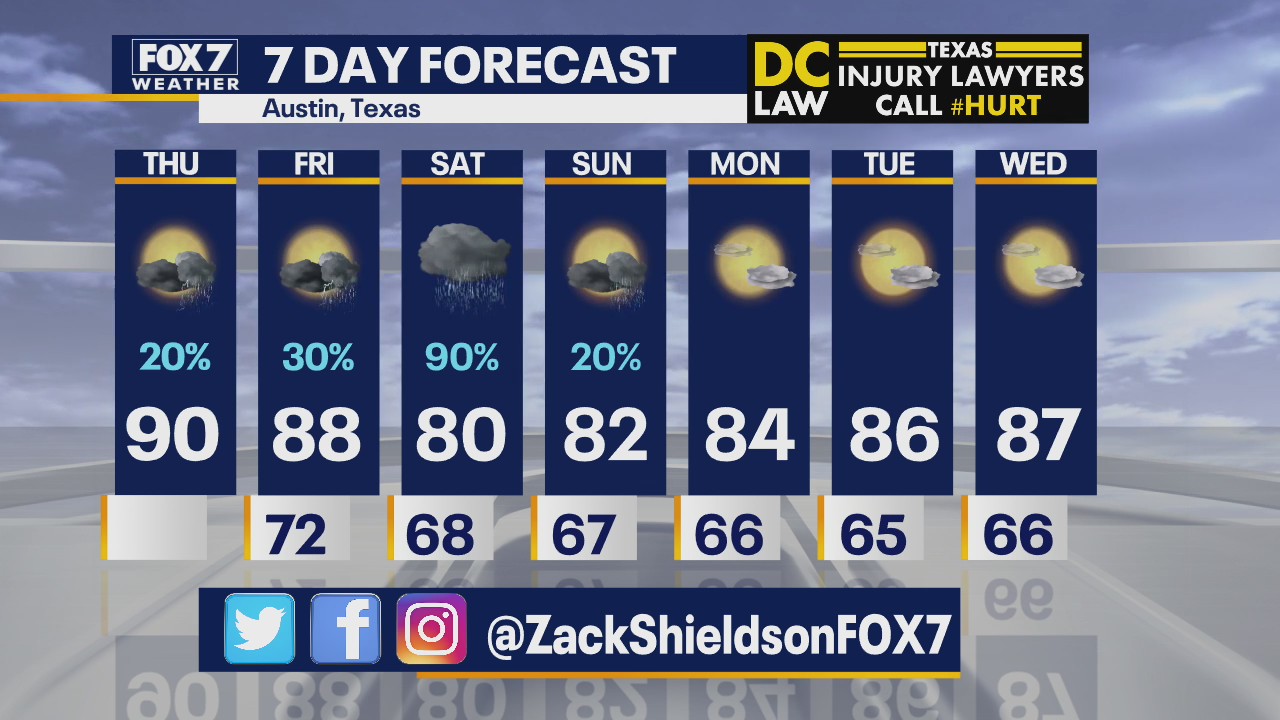 Morning weather forecast for May 14, 2020