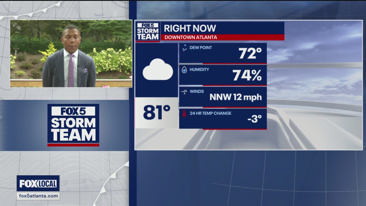 Thursday midday weather forecast