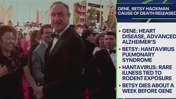 Gene Hackman died from heart disease: Officials