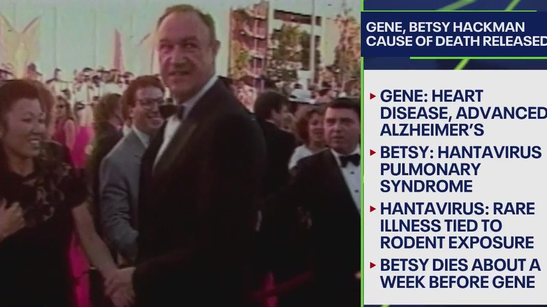 Gene Hackman died from heart disease: Officials